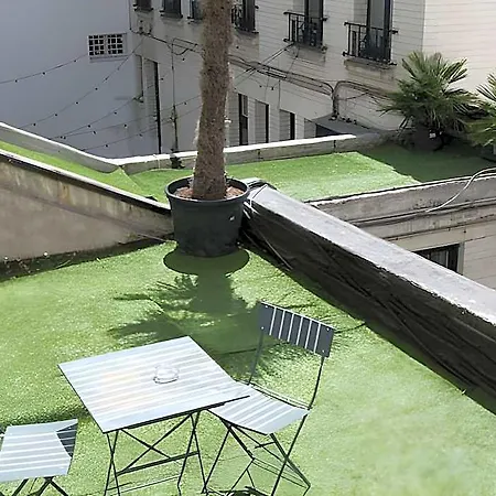 Des Batignolles
